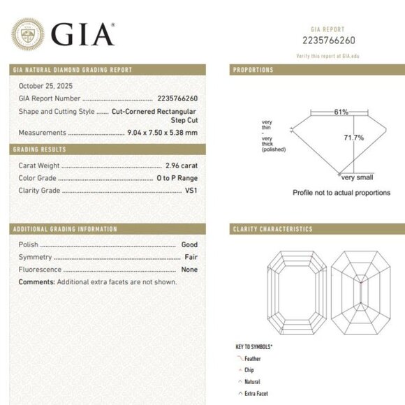 4.22 ctw Belle Époque Antique Emerald Cut Diamond Engagement Ring - Picture 5 of 13